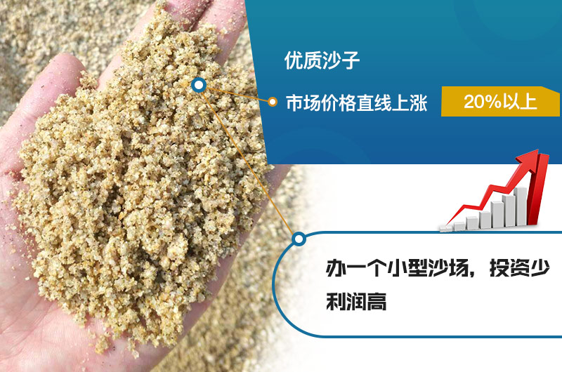 時(shí)產(chǎn)200噸對輥制砂機(jī)